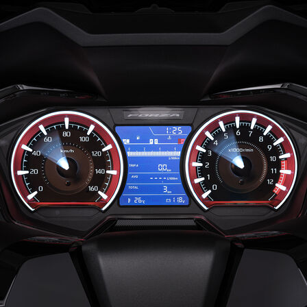 Honda Forza 125 Special Edition – přístrojový panel.